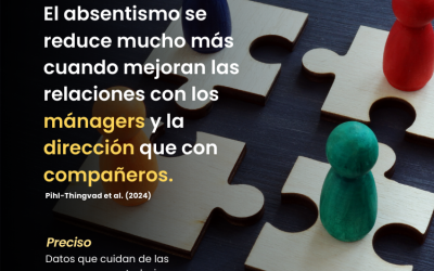 Absentismo en el sector público: ¿cuál es el peso de las relaciones?